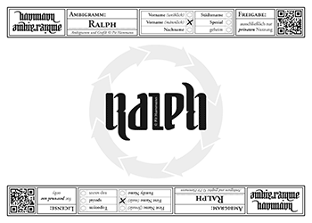 Ambigramm Ralph